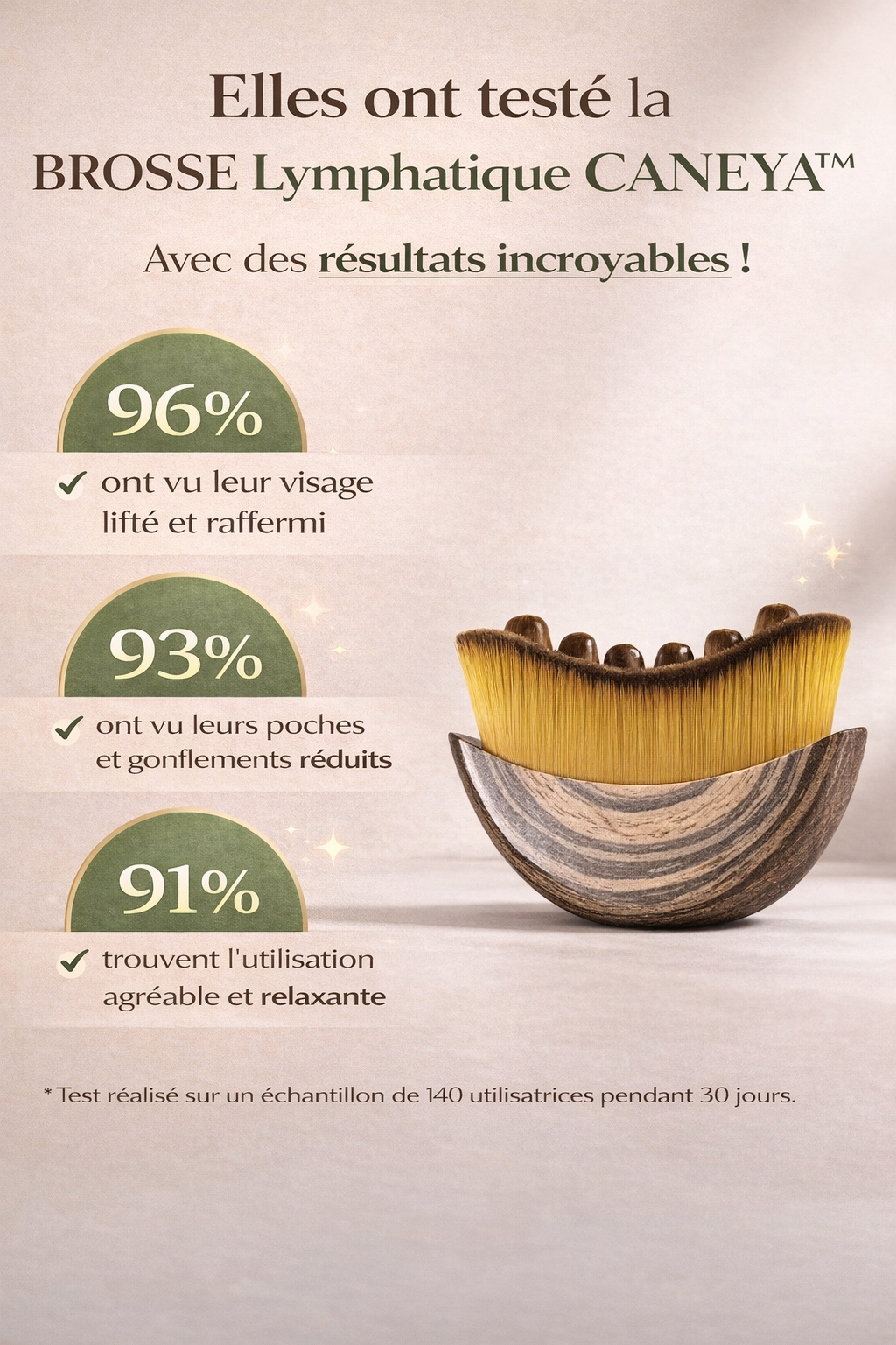 Caneya™ Face Sculpt – Brosse drainage lymphatique